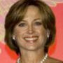 Dorothy Hamill