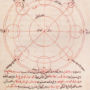 Ibn al-Shatir