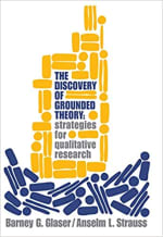 Book Cover for The Discovery of Grounded Theory