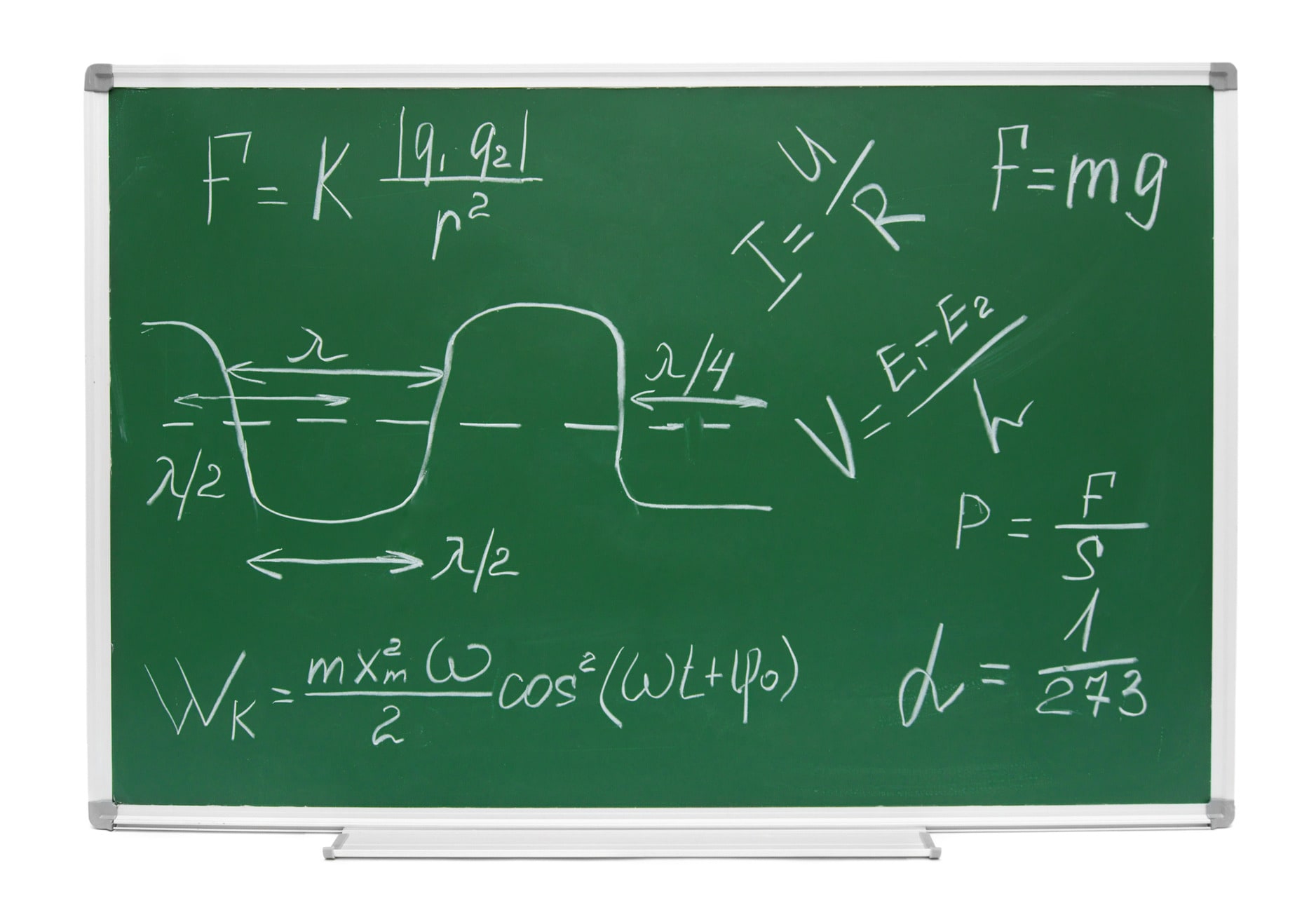 Physics equations on a chalkboard