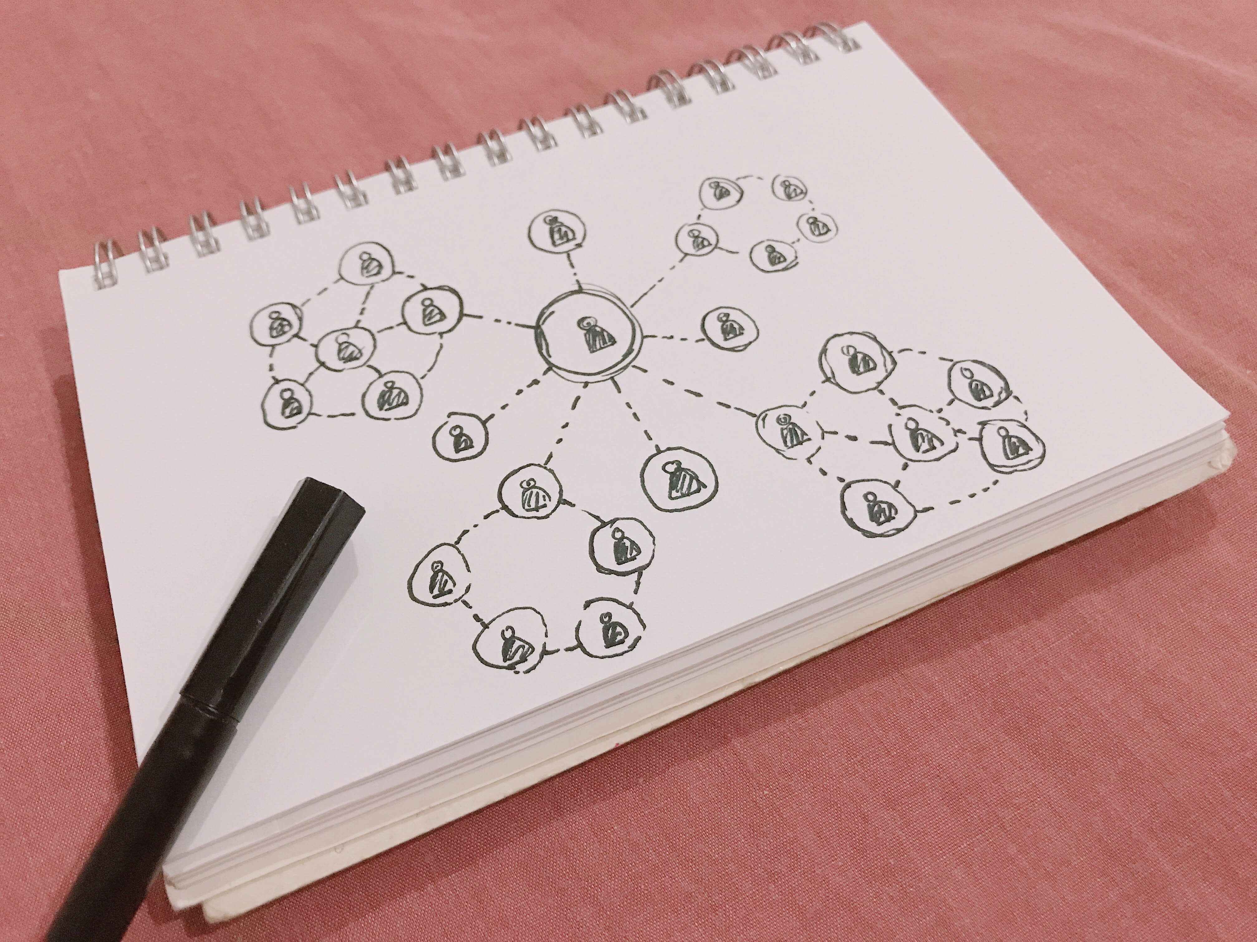 book with conceptual outline