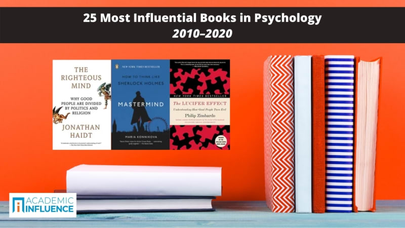 psychology-influential-books