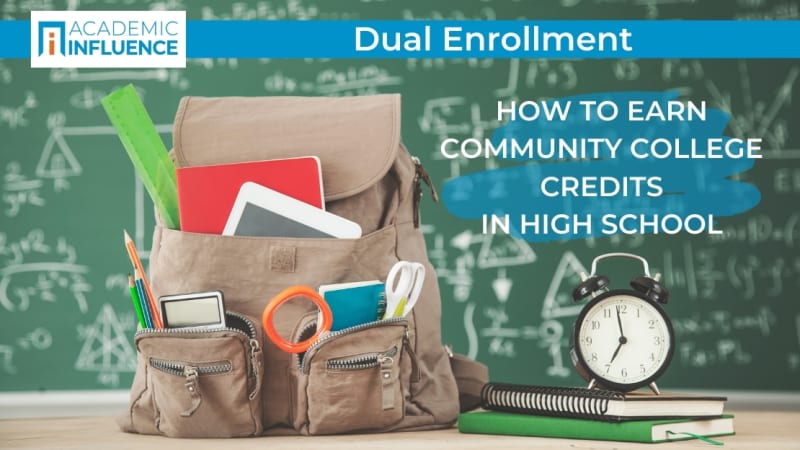 School supplies in front of a chalkboard